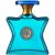 عطر بوند 9 كوني ايلاند