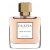 عطر دوسيتا فلور دي لاليتا