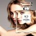 The Different Perfumes for Prada Women